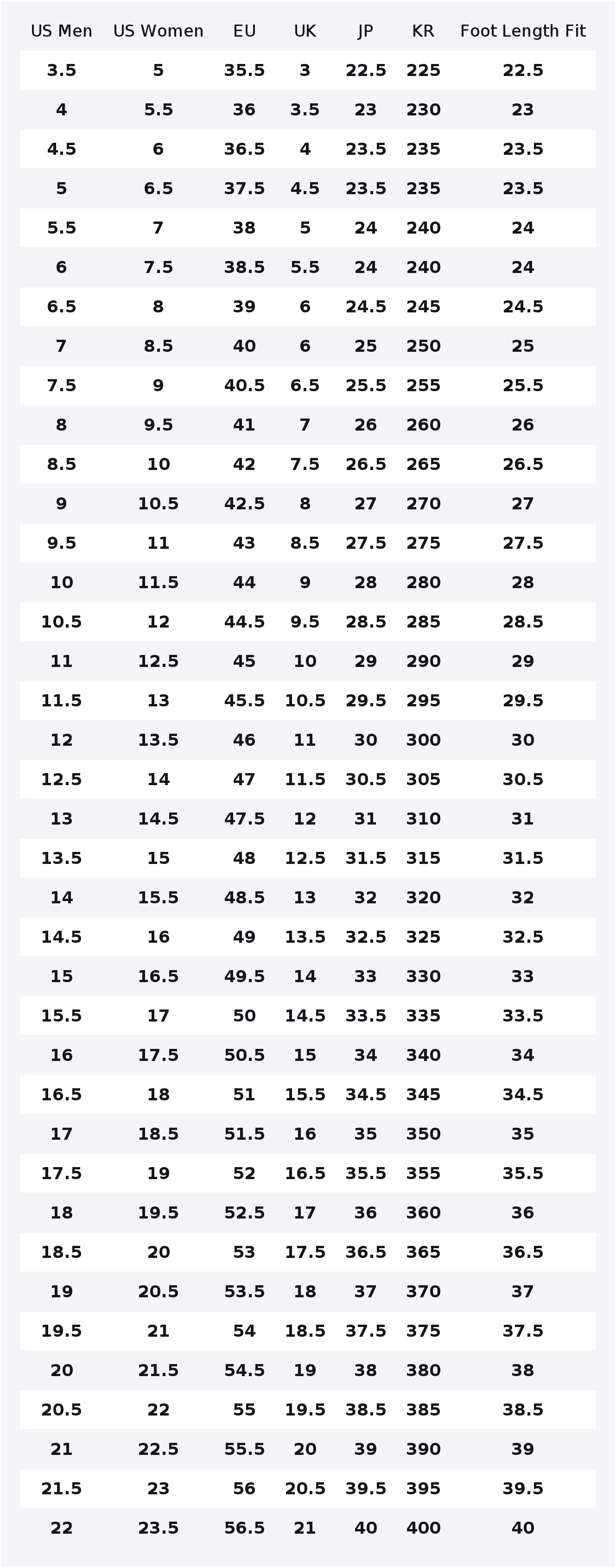 Nike Air Max 90 Running Shoes  - Nike Shoes Air Max 90 评论和价格
